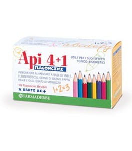 Api 4+1